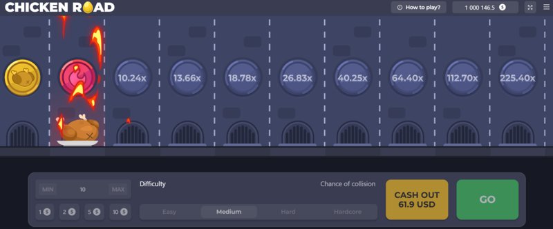 Tutti sull'uscio di scena: scopri il fascino di Chicken Road in Italia!, chicken road