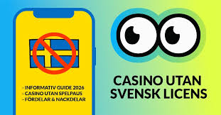 Minsta Insättning Casino Utan Svensk Licens - En Guide till Spel